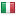 fmm.nl server is located in Italy